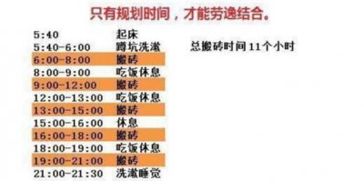 ​DNF:95版本搬砖收益，搬砖玩家该如何选择，最真实的搬砖收益测试