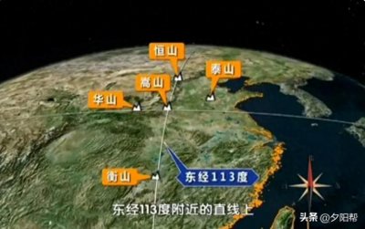 ​五岳是指哪几座山？