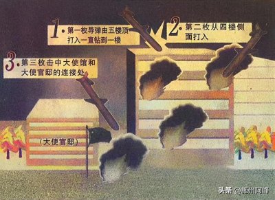 ​1999年，中国驻南斯拉夫大使馆被轰炸，背后有着怎么样的隐情？