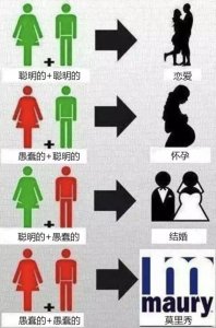​三观炸裂的莫里秀，美国最大的绿帽鉴定中心
