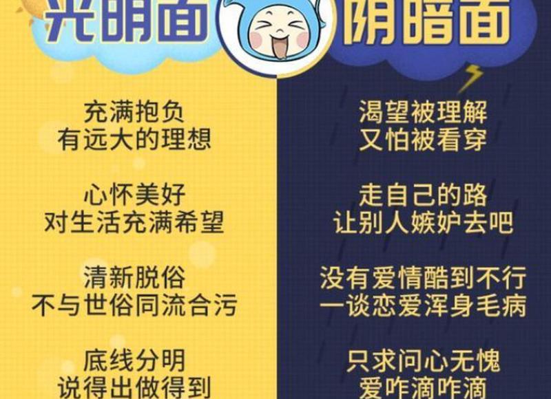 5个技能，让女生妹子主动找你聊天