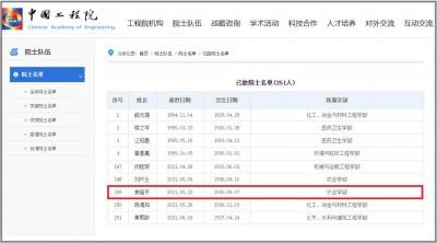 ​中国院士有多少？