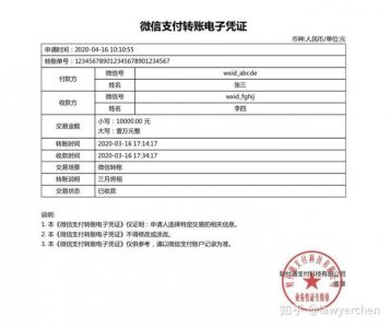 ​通过微信转账，怎么证实对方身份？