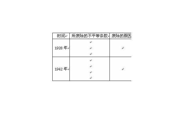 应对约会冷场的8个方法，轻松破解约会冷场