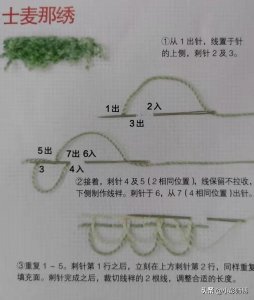 ​「手工」十九种基础刺绣方法送给你收藏