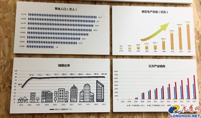 ​光阴40年，南京都发生了哪些变化？