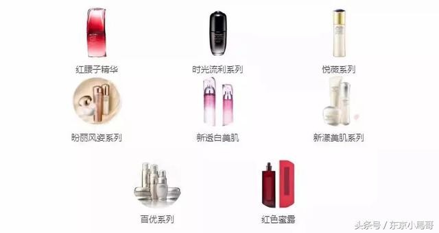 资生堂系列的护肤品有哪些（资生堂这15个爆款护肤品养活日韩200万代购）(6)