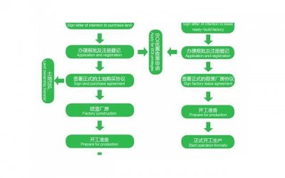 ​加油美少女喻言（李子璇当年到底是怎么赢的喻言啊）