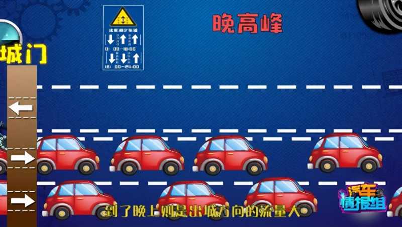 道路交通标志和标线(一分钟教你认全交通标志!)