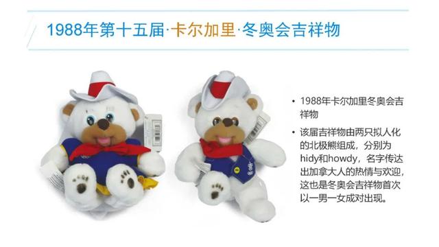 奥运吉祥物都有哪些（历届奥运吉祥物盘点）(20)