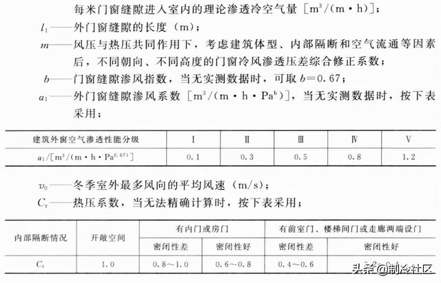空调负荷计算方法(牛人总结的通空调计算公式大全)(12)