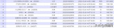 ​谁是英雄？津冀秋棚今日九万骁将驰骋赛场