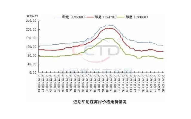 如何应对结婚彩礼纠纷，有哪些法律规定