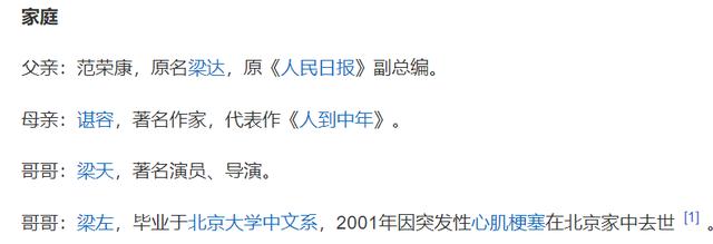 英达与梁欢关系如何（其貌不扬的梁欢）(10)