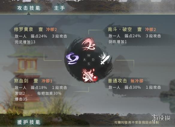 神舞幻想完整攻略（神舞幻想战斗系统体验介绍）(11)