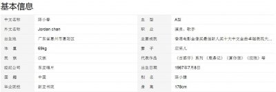 ​现在听陈小春的《算你狠》特别有感觉，你也来听听
