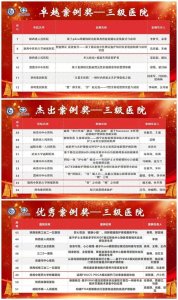 ​陕中附院护理团队在省级案例大赛中斩获佳绩