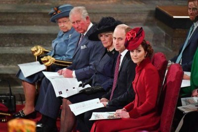 ​英国新任国王查尔斯简介（英王储查尔斯和威廉王子用昵称唤爱人）
