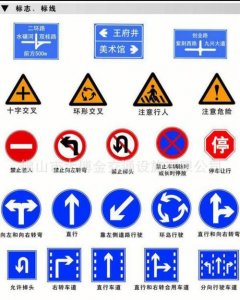 ​常见交通安全标志你认识几个（交通安全标志知识标志图大全）