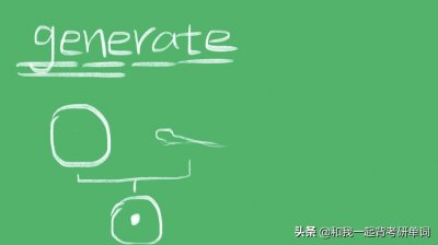 generate什么意思