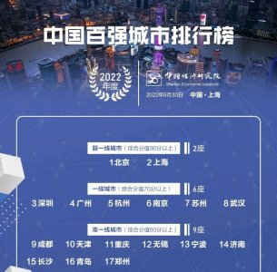 ​把苏州和南京比？这两个城市从来不在一个级别