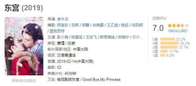 ​李承鄞什么时候恢复记忆（《东宫》中李承鄞的结局）