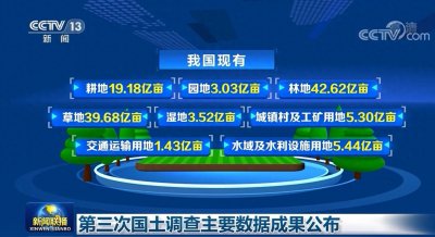 ​何谓太空育种？我国大力发展太空育种，解决种源“卡脖子”问题