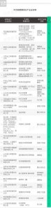 ​三得利超纯500ml多少钱(三得利500ml多少克)