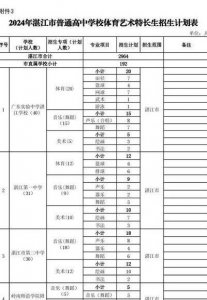 ​培才一中（培才一中学费）