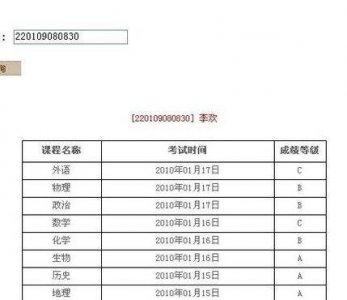 ​河南省会考成绩（河南省会考成绩出来了吗）