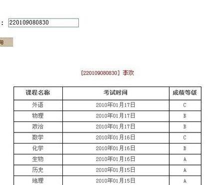 河南省会考成绩（河南省会考成绩出来了吗）