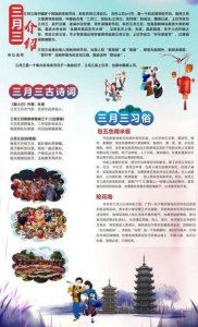 ​三月三的来历和风俗（三月三的来历和风俗是什么）