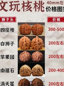 ​文玩核桃市场价格（文玩核桃批发价格）
