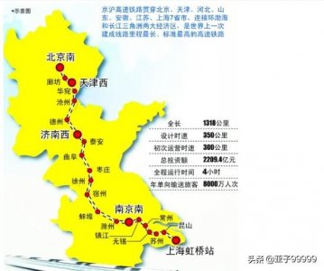 中国高铁-京沪高铁