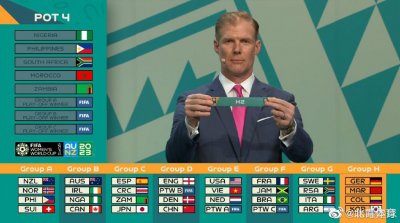 女足世界杯小组分组正式出炉 中国英格兰丹麦同组