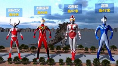 ​奥特曼角色身高排名对比。