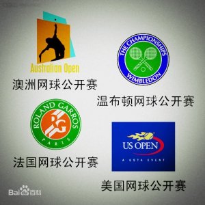 ​你知道体育运动中什么是大满贯吗？