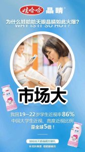 ​2020娃哈哈·天眼晶睛产品说明