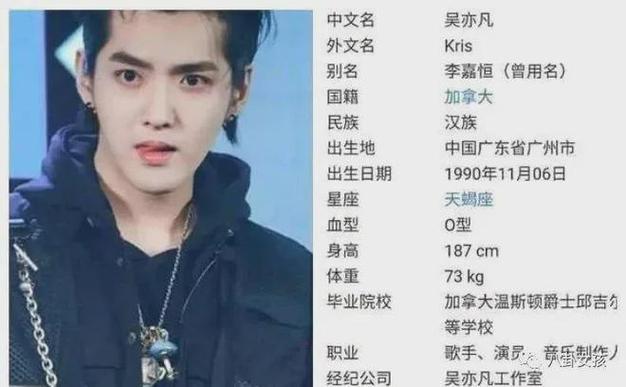 吴亦凡居然是加拿大国籍!!!(吴亦凡艺人加拿大国籍)