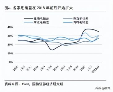 ​低端进口红酒有哪些品牌？低端红酒什么牌子好