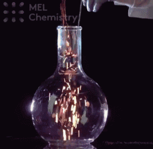 ​化学反应平衡图像详解（41个化学反应的动图）