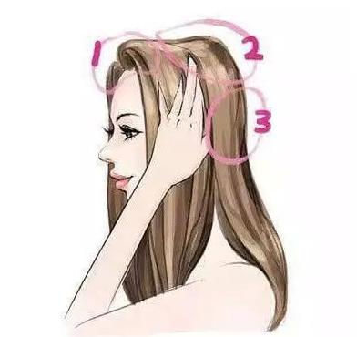 女生头发紧贴头皮,怎么让头发蓬松 女生头发紧贴头皮,怎么让头发蓬松