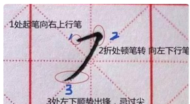 横折折撇怎么写 ,什么是横折折撇的字图3