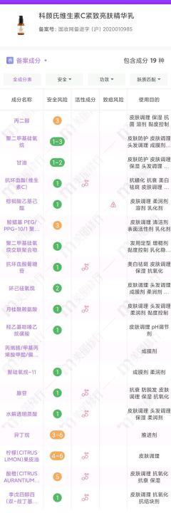 早c晚a护肤品推荐（早C晚A王炸组合分享）