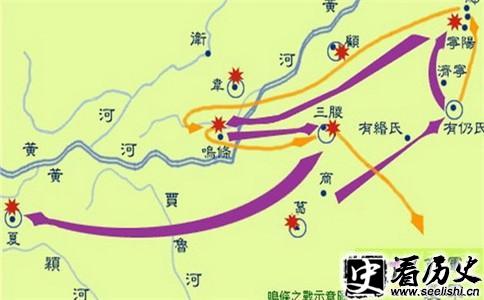 鸣条之战进攻图