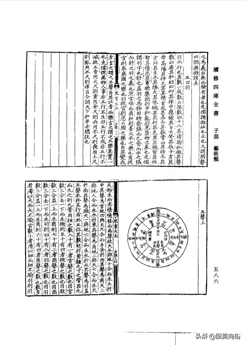 琴书大全二十二卷(一)
