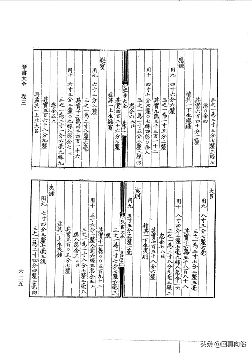 琴书大全二十二卷(一)