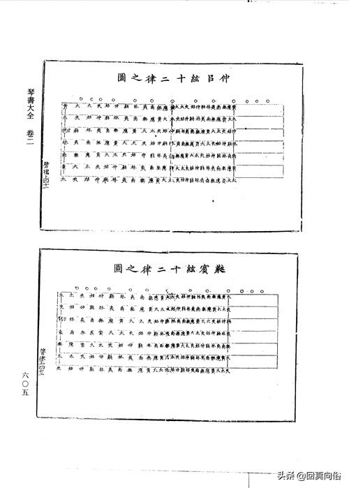 琴书大全二十二卷(一)