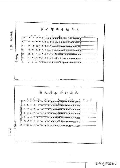 琴书大全二十二卷(一)