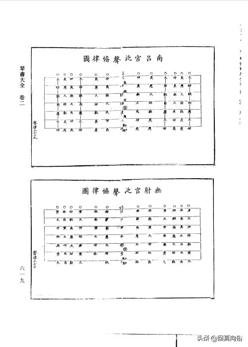 琴书大全二十二卷(一)